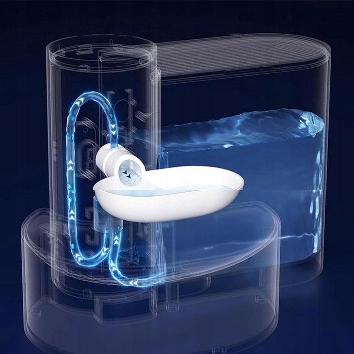 Одинарна пластикова миска Bedee, 3000 мл