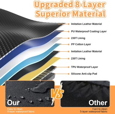 Захист для автосидіння собаки, чорний - CISSIYOG