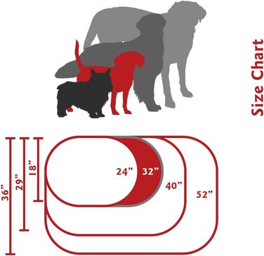 Кругле лежанка для собак Majestic Pet, Sherpa, 61x45x17 см, S, з підтримкою шиї, м'яка, зручна, для дому