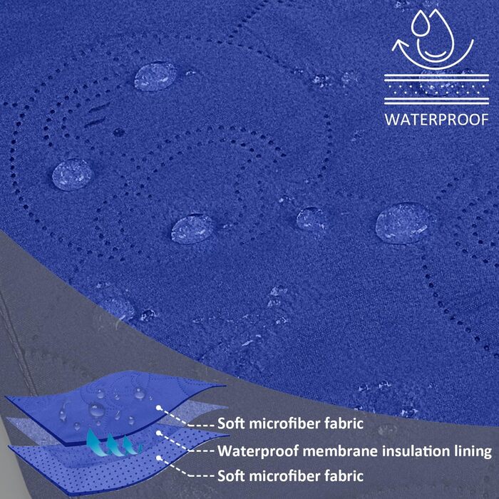 Водонепроникний килимок для собак, неслизький, захисний в дорозі, для софи, великих собак та котів, M 150 x 120 см, морський колір