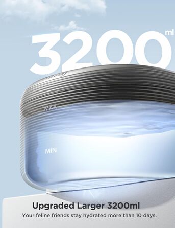 Фонтанчик для котів FEELNEEDY 3.2L - тихий фонтан з 2 режимами потоку, автоматичний поїльник для котів, чорний, з адаптером та 3 фільтрами