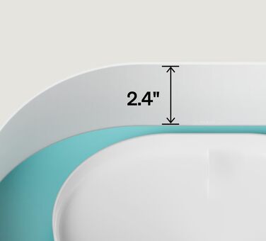 PETLIBRO фонтанчик для собак та котів, 8л, білий. Тиха робота 26dB, захист від розливу, легка чистка, підходить для великих собак та кількох котів