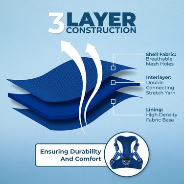 Нашийник та поводок для собак Voyager Step-In Flex з неопренової стропи, 1,8 м, для собак різних порід (XS, Chest: 13-16'), Колір: Королівський синій