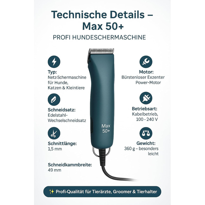 Машинка для стрижки собак Rotschopf24 MAX50+ з чохлом та 2 металевими гребінцями (6+13 мм). Потужна, тиха, надійна.