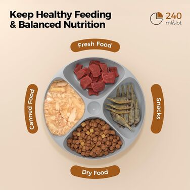 Автоматичний дозатор корму для котів, для вологого корму, розумний дозатор корму для тварин, автоматичний дозатор з таймером, автоматичне годування котів з 2 контейнерами, 4 порції (по 240 г)