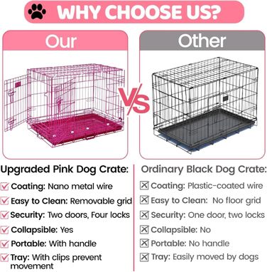 Клітка для собак HOMEY PET 76,2 см рожева, розкладна, для дому, з металевого дроту, знімний піддон