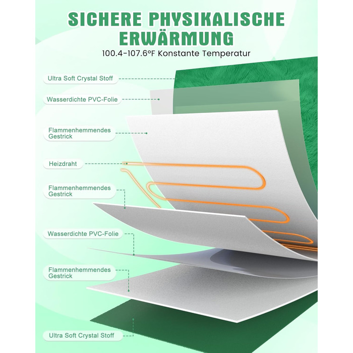 Електричне грілка для тварин на вулицю, вологостійке, з авторегулюванням температури, стійке до укусів, 40*50 см, зелений