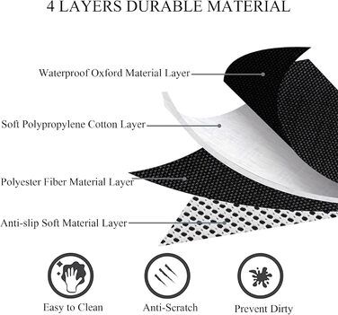 Килимок у багажник для Tesla Model Y (2020-2025), водонепроникний, для собак, захисний, універсальний, задній, аксесуар