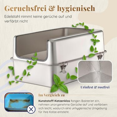 Котячий лоток з нержавіючої сталі XXL – Легко чистити, стійкий до запахів – з високим бортиком, об'єм 38л, антивитік, антипригарне покриття, з лопаткою та килимком