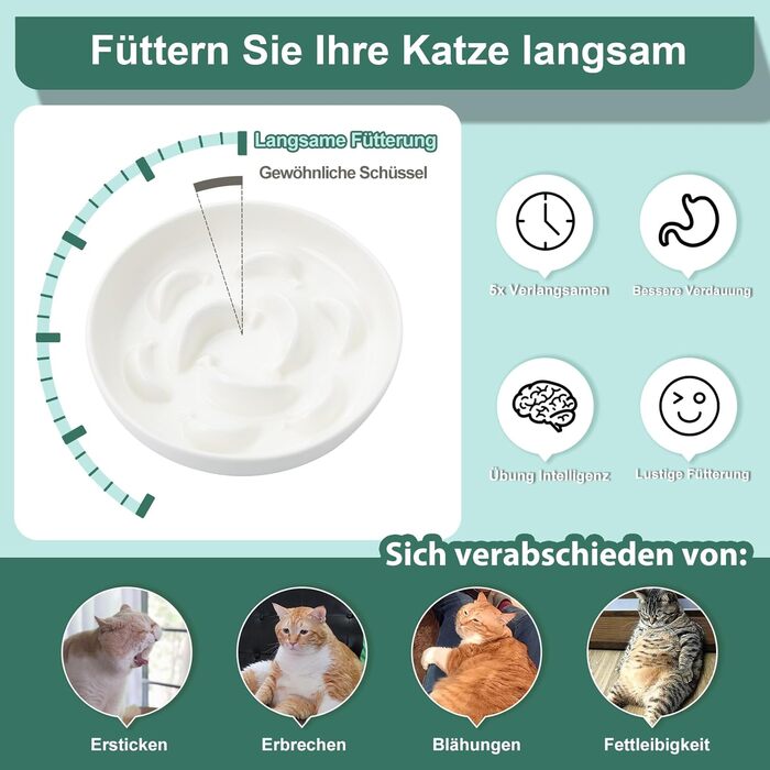 Набір мисок проти запобігання ковтання для котів Anti Schling Napf - 2 шт. Керамічні миски для котів, повільне годування, набір з 2 мисок, пастельні кольори (білий, блакитний, рожевий)