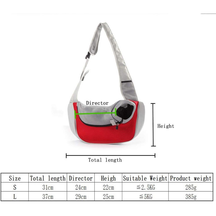 PETEMOO Сумка-переноска для собак та котів, червона (до 2.5 кг)
