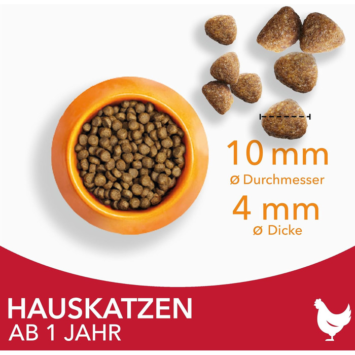 Сухий корм для котів IAMS Indoor з куркою для кішок, що живуть у приміщенні, 10 кг
