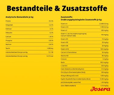 Сухий корм для дорослих собак великих порід JOSERA Optiness з ягняти та рису, 12.5 кг