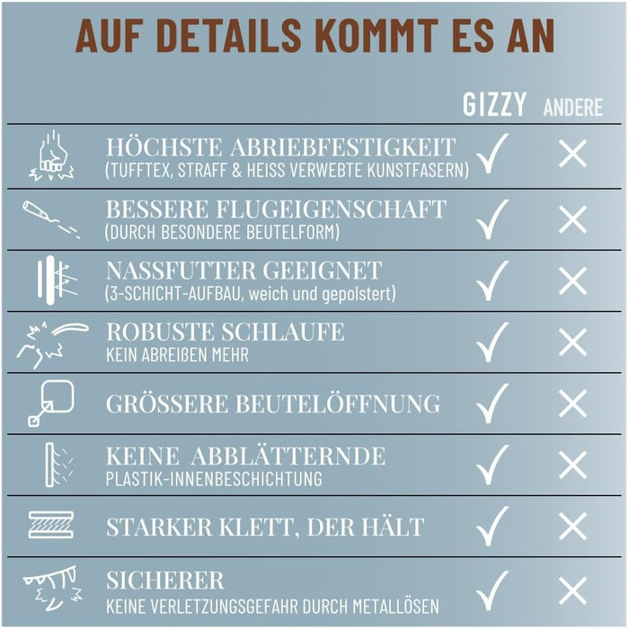 GIZZY® Оригінальний Futterdummy для собак: міцний мішечок для їжі для всіх порід | Тренування з ласощами | Аксесуари для собак (Коричневий)