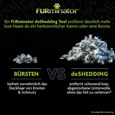 Щітка для собак FURminator S для короткої шерсті, покращена – для маленьких собак, видалення підшерстка