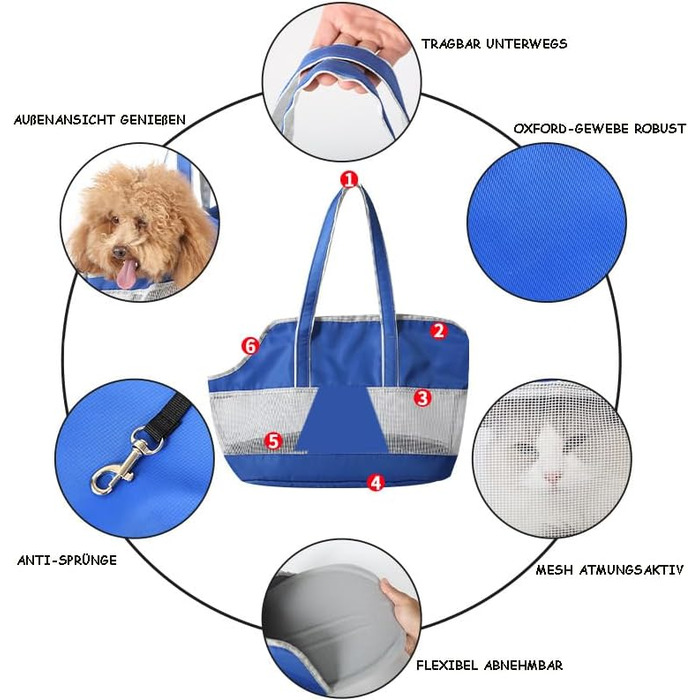 Сумка-переноска для собак та котів, літня, з сіткою, блакитна