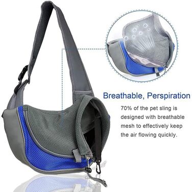 Тканинна переноска для собак та котів, маленьких тварин, розмір S (0-2 кг), зелена/блакитна