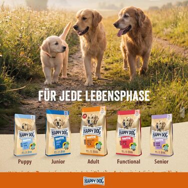 Сухий корм для дорослих собак Happy Dog NaturCroq з яловичиною та рисом, 15 кг