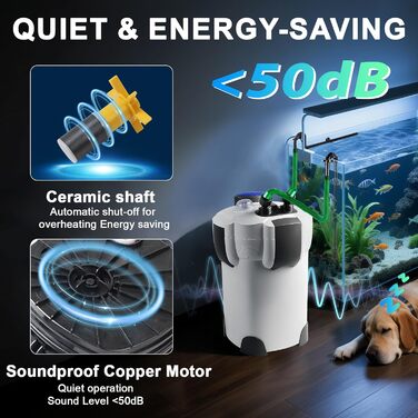 EXLECO Зовнішній фільтр для акваріума з УФ-лампою 1400 л/год 35 Вт - фільтр для акваріумів до 300 л, регульований, потужний 3-ступеневий каністровий фільтр з фільтрувальним матеріалом, шланг HW-302B з УФ-лампою/1400 л/год/2.0 м/35 Вт