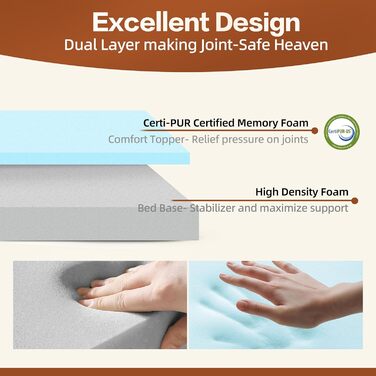 Ліжко для собак Sytopia XXL з піною з пам'яті, 17,8 см товщиною, велике, ортопедичний диван для літніх собак понад 45 кг, водовідштовхувальний та пральний чохол, внутрішній наповнювач (Large, сірий темно)