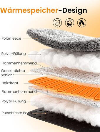 М'яка грілка для собак Mora Pets: тепла підстилка, 89 x 61 см, 9 зон нагріву, таймер, захист від перегріву, миється