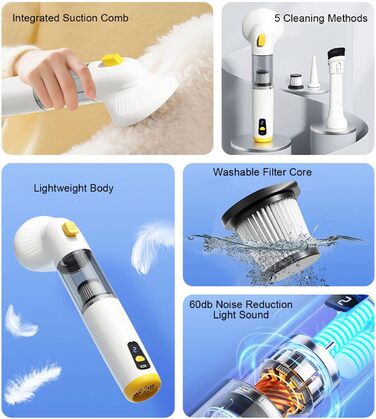 Набір для догляду за шерстю собак Tnfeeon, портативний пилосос для шерсті з баком 200 мл для авто, дому, дивану, килима