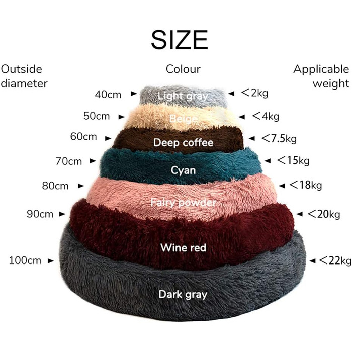 Кругле м'яке ліжко для собак та котів Deluxe з плюшу, форма пончика, діаметр 70 см, світло-коричневий колір, водонепроникне дно