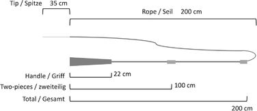 Лонже для коней JA Horse Longierpeitsche, 200 см, роздільна, з Neo-ручкою зеленого кольору