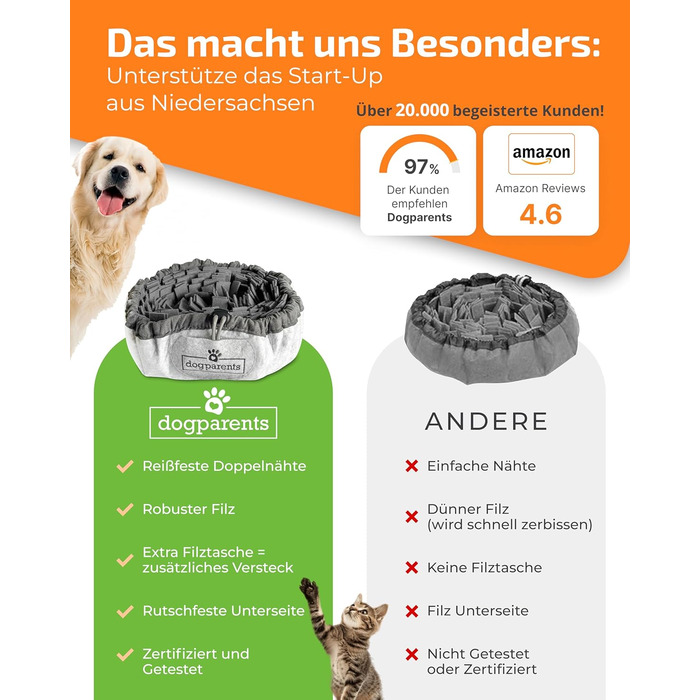 Schnüffelteppich для собак DOGPARENTS® – килимок для пошуку та розваг, міцний, для малих та великих собак, зелений (сірий)