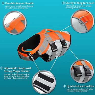Жилет рятувальний для собак PJDDP, помаранчевий, L. Жилет для плавання з високою плавучістю та рятувальним ручним захопленням. Ідеально для тренувань у воді.