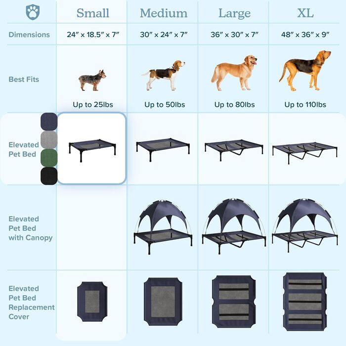 Підняте ліжко для собак Petmaker 24,5x18,5 см, портативне, з нековзкими ніжками, для приміщення та вулиці, для собак і цуценят до 11,3 кг, синє