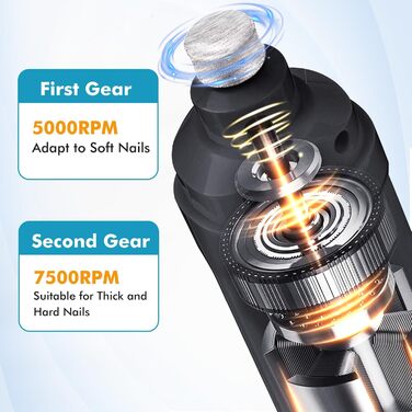 Шліфувальник кігтів для собак ETENTOUS: професійний, тихий, з 3 насадками, для собак великих, середніх та маленьких порід (сірий)