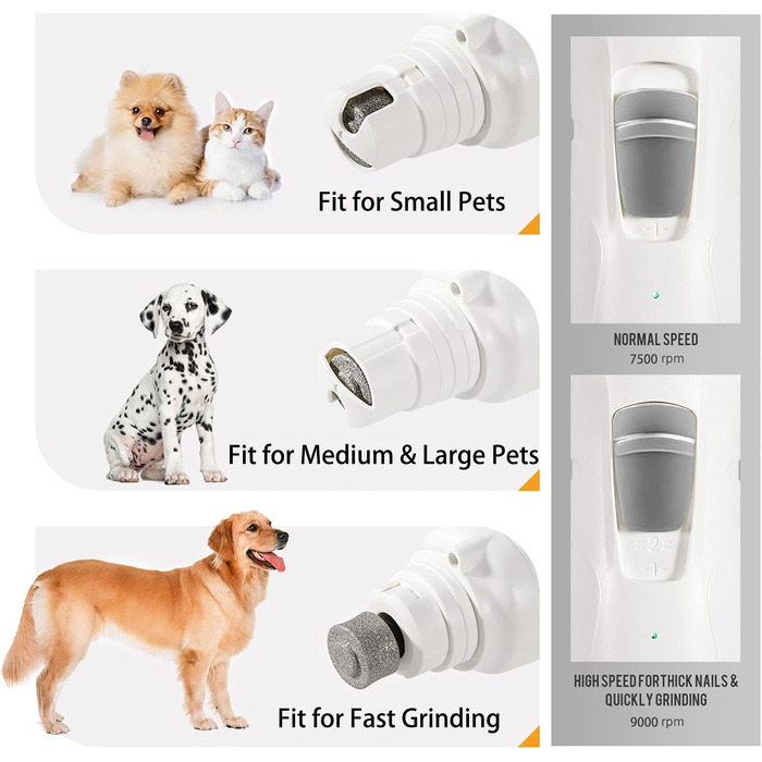 Електричний точило для кігтів собак та котів з LED-підсвічуванням та 2 колесами, безшумний точило для кігтів, білий