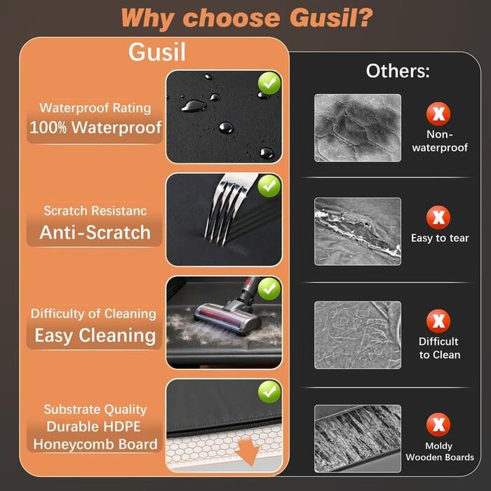 Автомобільний чохол на сидіння для собак: Мобільний затишний будиночок для тварин | Безпечний для шкіри, зносостійке PU-шкіра з твердим дном, вантажопідйомність 204 кг, водонепроникний, нековзкий, на 45% більше місця