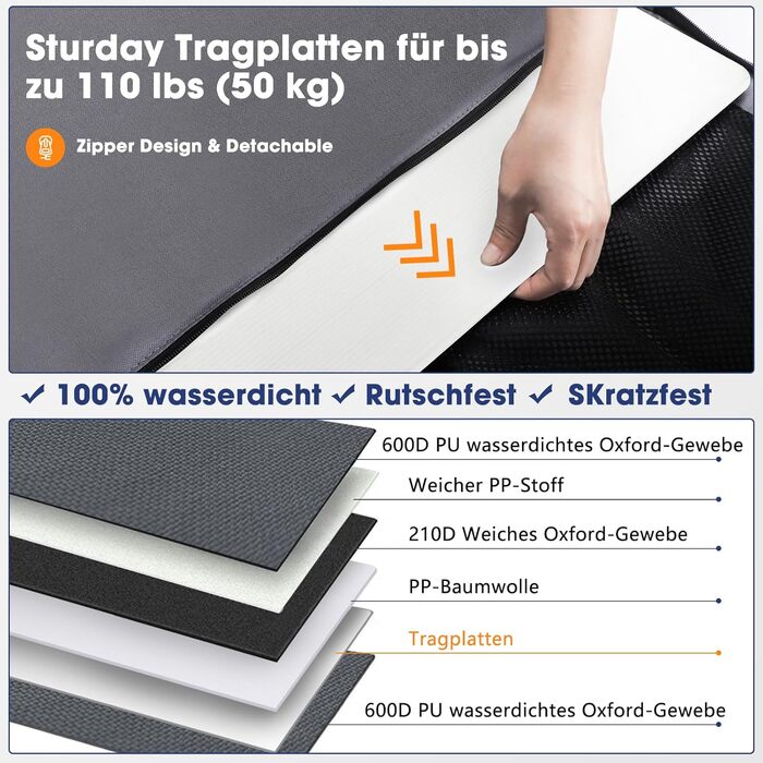 Автокрісло для собак MixJoy: стабільне, вологостійке, з кріпленнями для середніх та великих собак (сірий)