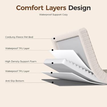Ортопедичне ліжко для собак середніх порід, водонепроникне, з неслизьким дном та піною типу 