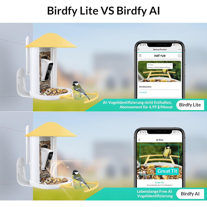 Розумна годівниця для птахів NETVUE Birdfy з WiFi камерою, відеозаписом, кольоровим нічним баченням, автоматична станція для підгодівлі диких птахів