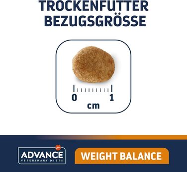 Сухий корм для котів Advance Weight Balance для контролю ваги при надмірній масі тіла, 1.5 кг