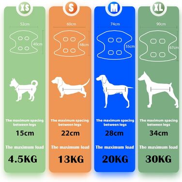 Гузекір для грумінгу собак та котів - гамак-тримач з набором для догляду (до 4.5 кг)