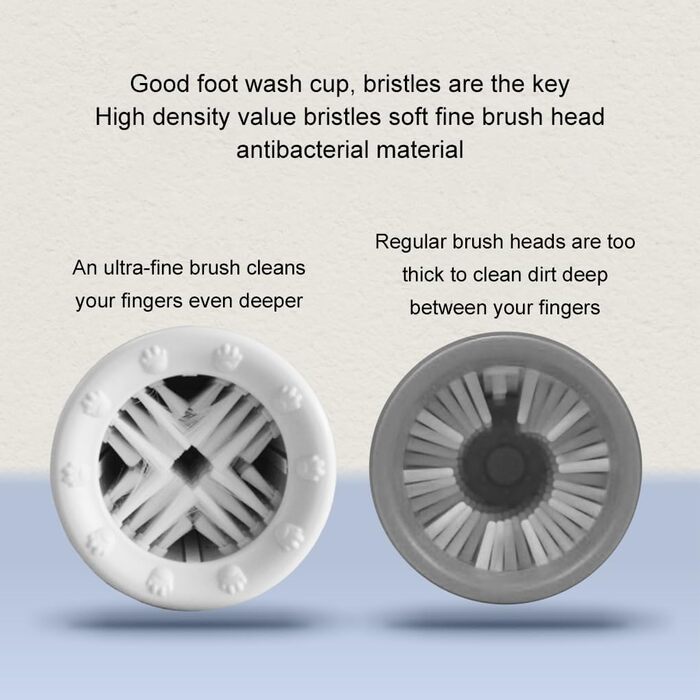 Автоматичний очищувач лап для собак - ABS, сірий, для малих та середніх порід