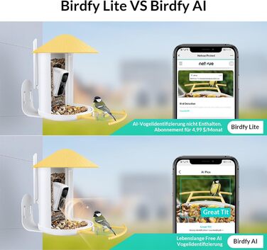 Розумна годівниця для птахів NETVUE Birdfy з WiFi камерою, відеозаписом, кольоровим нічним баченням, автоматична станція для підгодівлі диких птахів