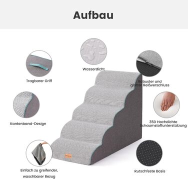 Сходинки для собак Gardner Pet: 35/42 см, 3 сходи, з водонепроникним покриттям, для ліжка, дивана, крісла