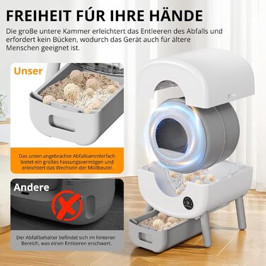 Автоматичний лоток для котів XXL 95л з самоочищенням та керуванням через додаток – велика місткість, включає килимок та 3 рулони пакетів