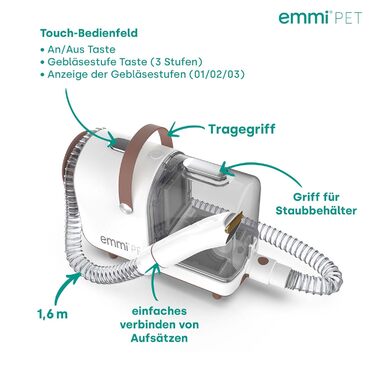 Набір для грумінгу Emmi-pet Grooming Kit Home – 6в1: машинка для стрижки собак, пилосос, тример, гребінець, 6 професійних насадок, 3 рівні всмоктування, догляд за собаками та котами, тихий мотор, контейнер 2.5л