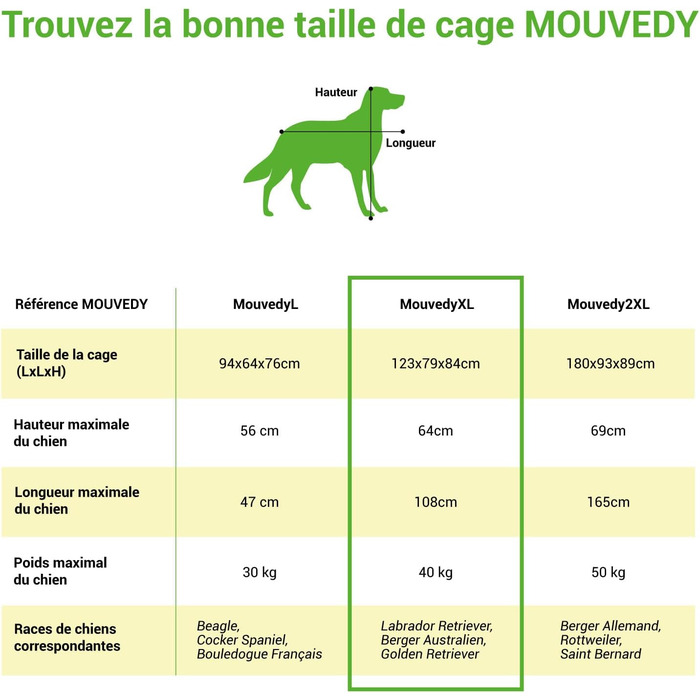 PAITSY Клітка для собак для дому MouvedyXL, 123x79x84 см, 2XL транспортна переноска з фіксованими колесами, складна, 2 двері, знімний піддон