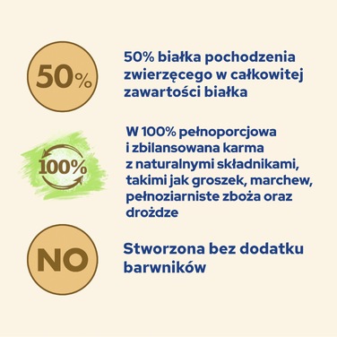 Корм для дорослих котів Purina Cat Chow з качкою, 15 кг