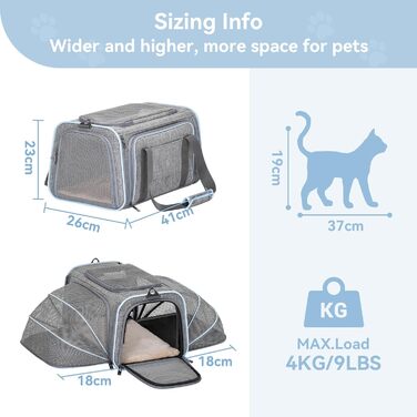 Складна переноска для котів і собак Petsfit, розширювана авіа-сумка з плечовим ременем, синя, розмір S