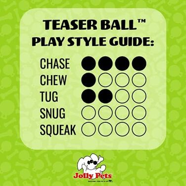 Іграшка для собак Jolly Pets Teaser Ball 25 см, червона