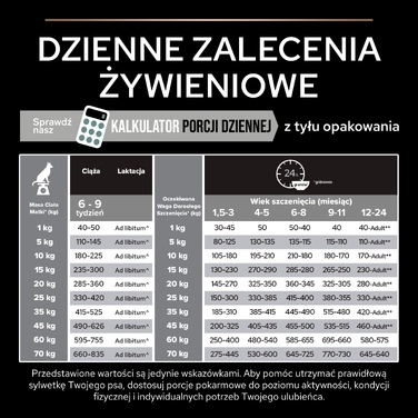 Корм PRO PLAN Puppy для цуценят середніх порід із чутливим травленням, ягня, 3 кг