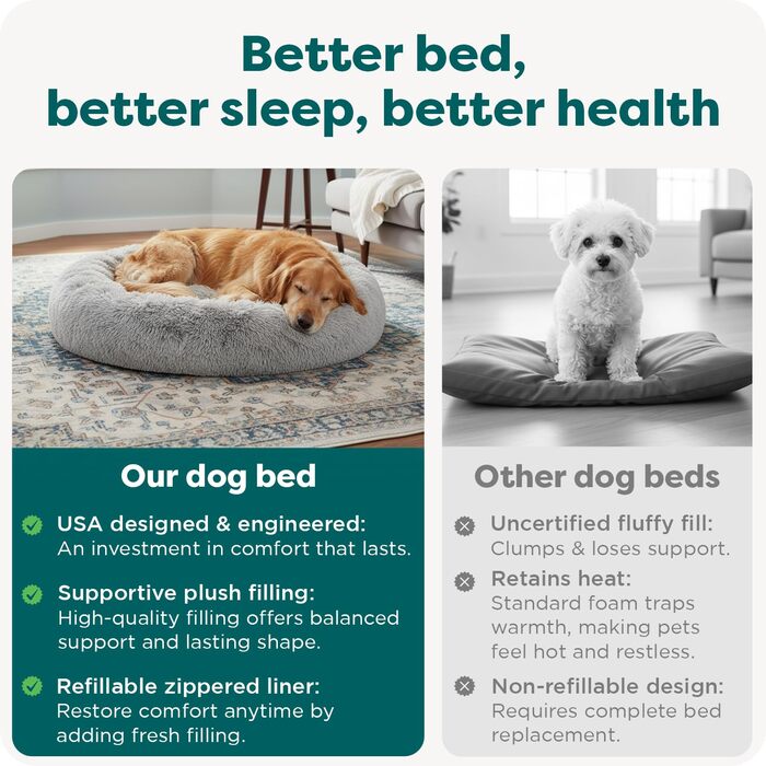 Кругла ліжко для собак Furhaven 45' XL Donut, м'яка плюшева з штучним хутром, заспокійлива, знімний чохол - сірий, розмір: 114x114x23 см